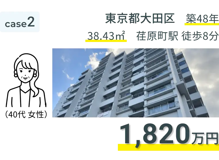 大手ではできない不動産売却